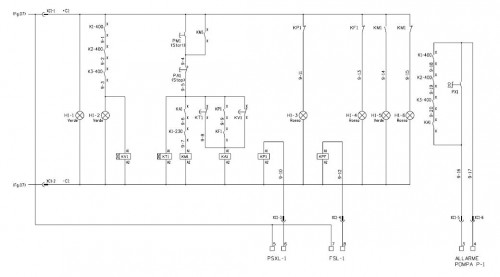 Progettazione - B.R.F. Srl
