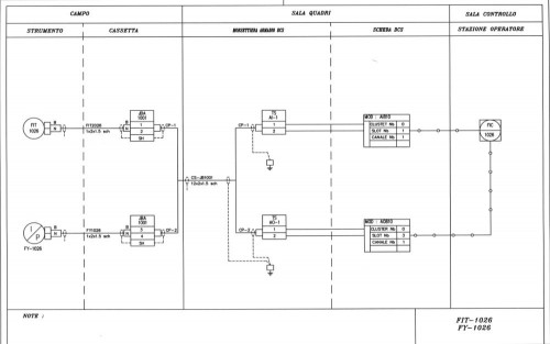 Progettazione - B.R.F. Srl